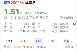 卡里克-琼斯首发10分半钟 6中2&三分2中1拿到7分3板2助